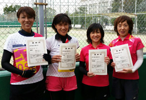 �����܎�