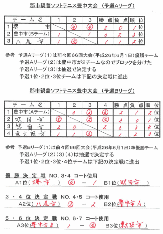 ��U�W��S�s�e�P�\�t�g�e�j�X�L�����