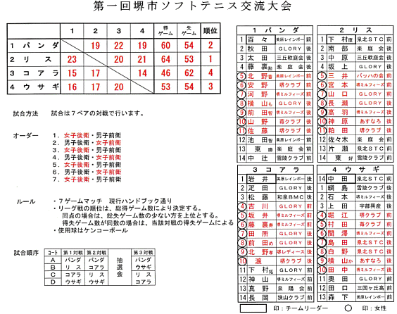 �����𗬉�