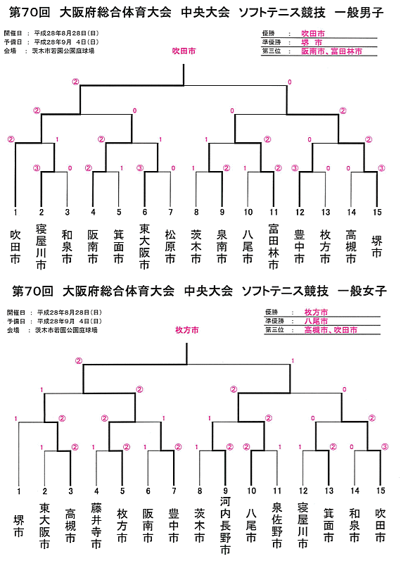 ��V�O��@���{�����̈���