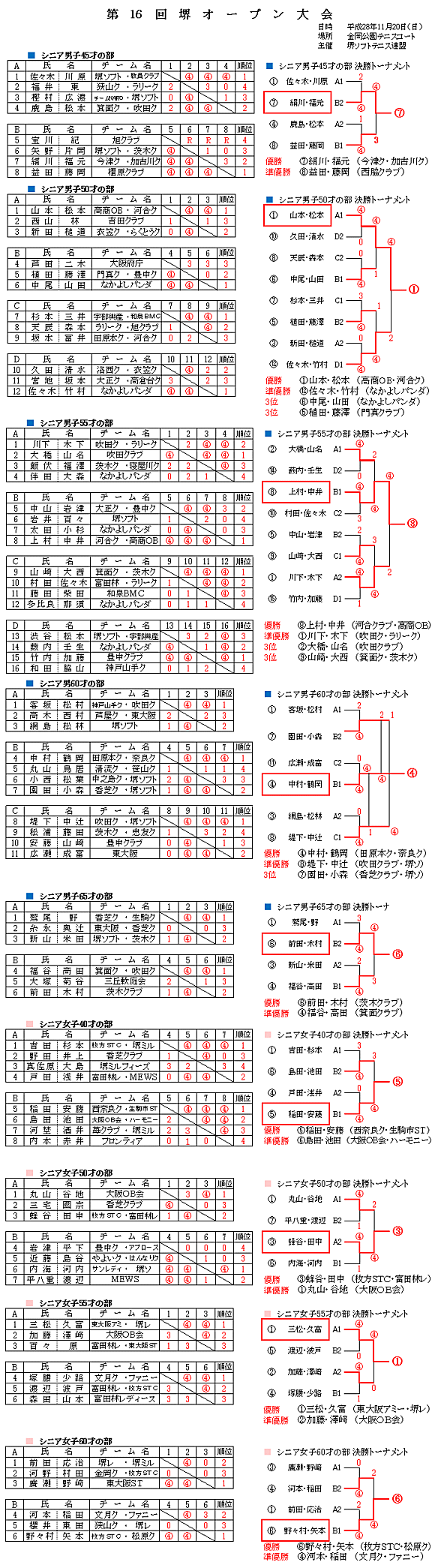 ��I�[�v��