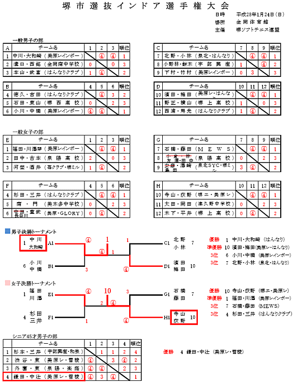 ��s�I���C���h�A����