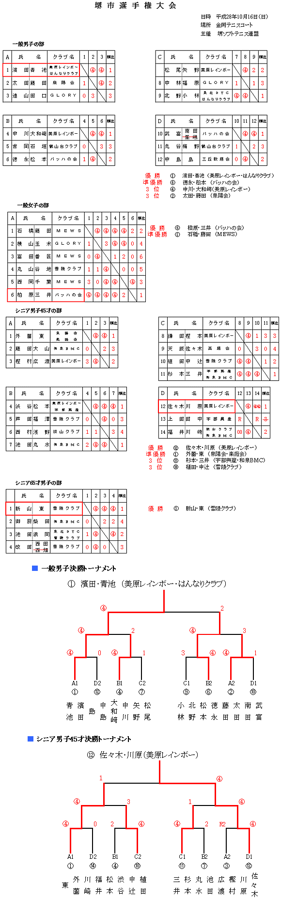 ��s�I�茠���