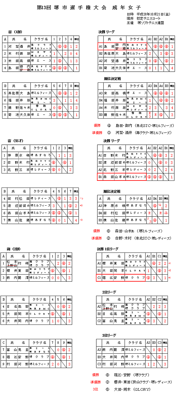 ��s�I�茠���N���q