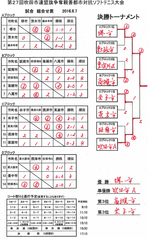 ��Q�V�񐁓c�s�A�������D�e�P�s�s�΍R�\�t�g�e�j�X���