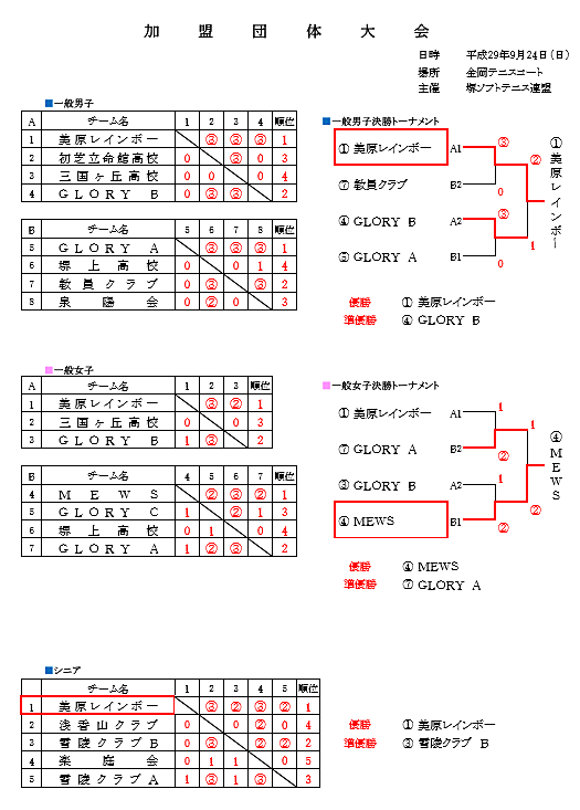 �����c�̑��