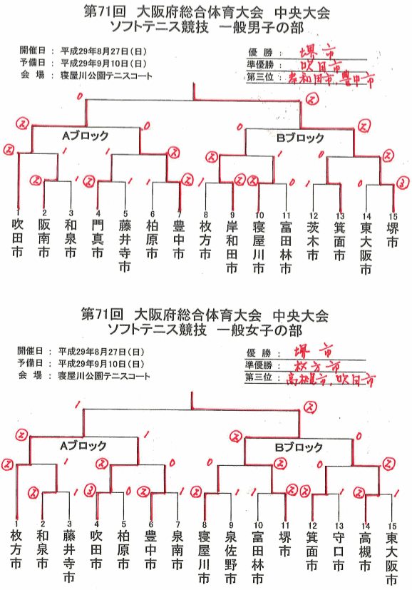 ��V�P����{�����̈�������