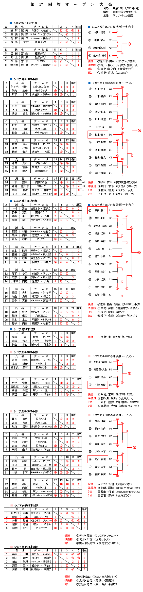 ��17���I�[�v��