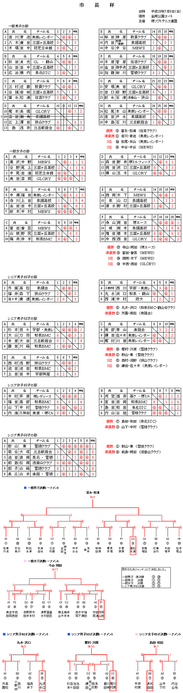 ��s���t���