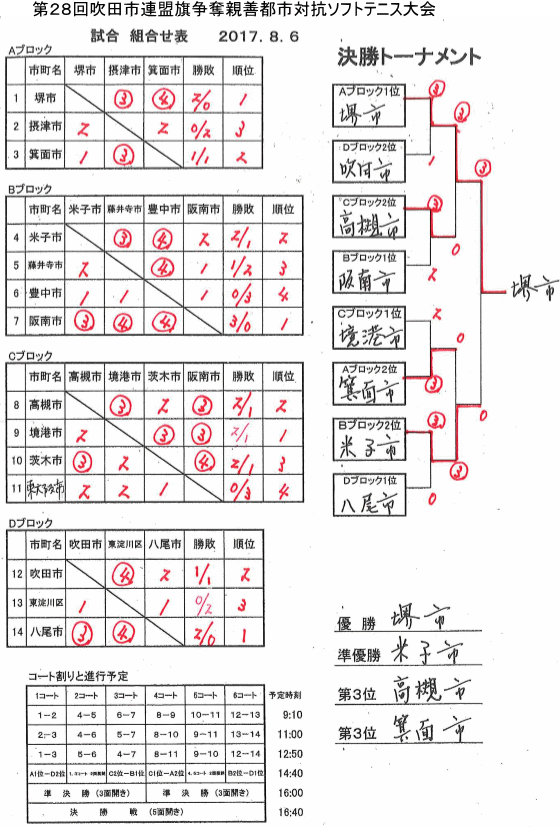 ��Q�W�񐁓c�s�A�������D�e�P�s�s�΍R�\�t�g�e�j�X���