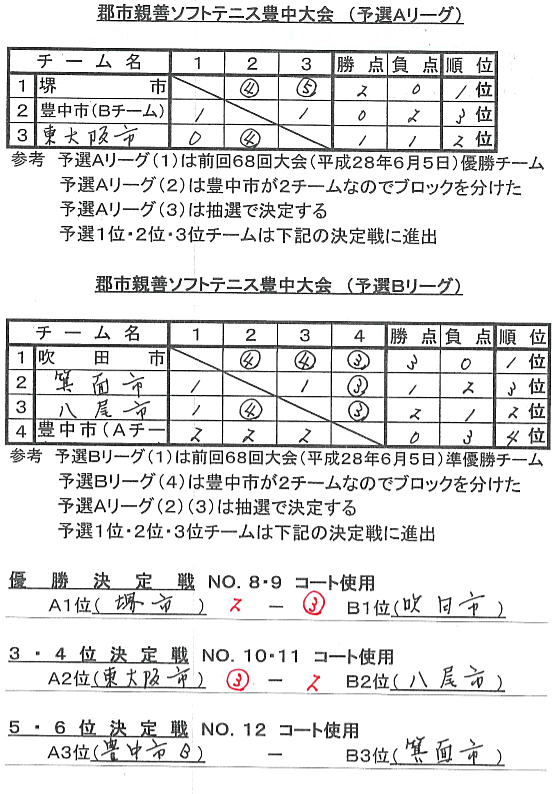 ��U�X��S�s�e�P�\�t�g�e�j�X�L�����