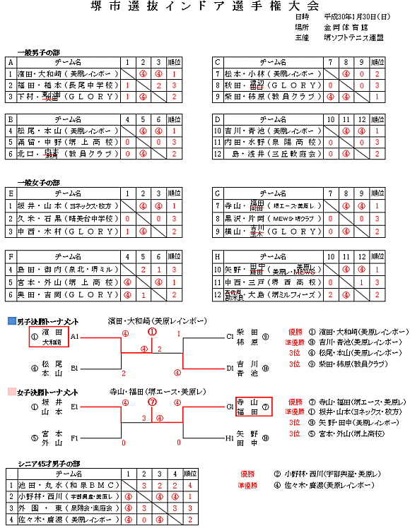 ��s�I���C���h�A�I�茠���