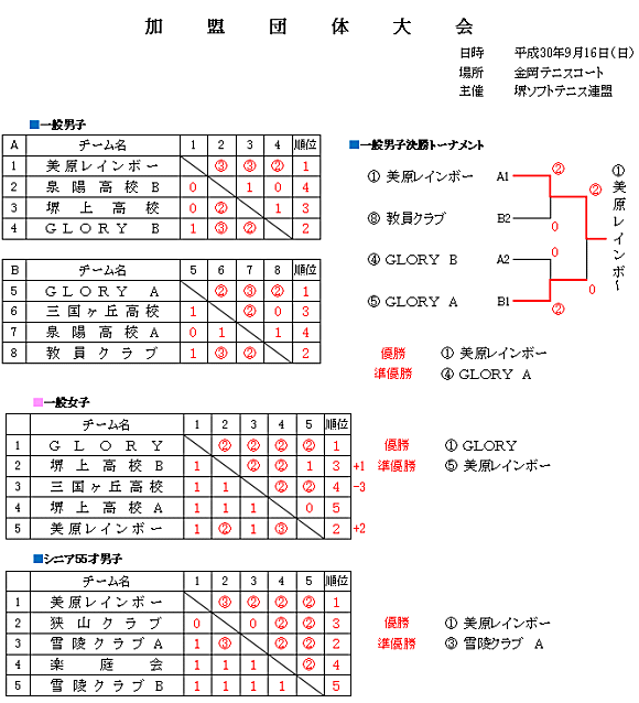 �����c�̑��