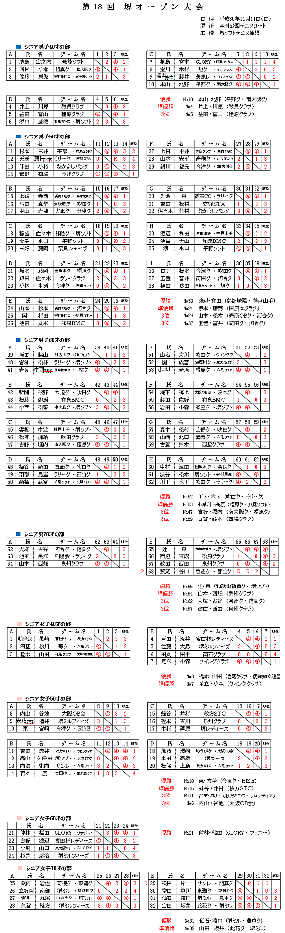 ��I�[�v�����