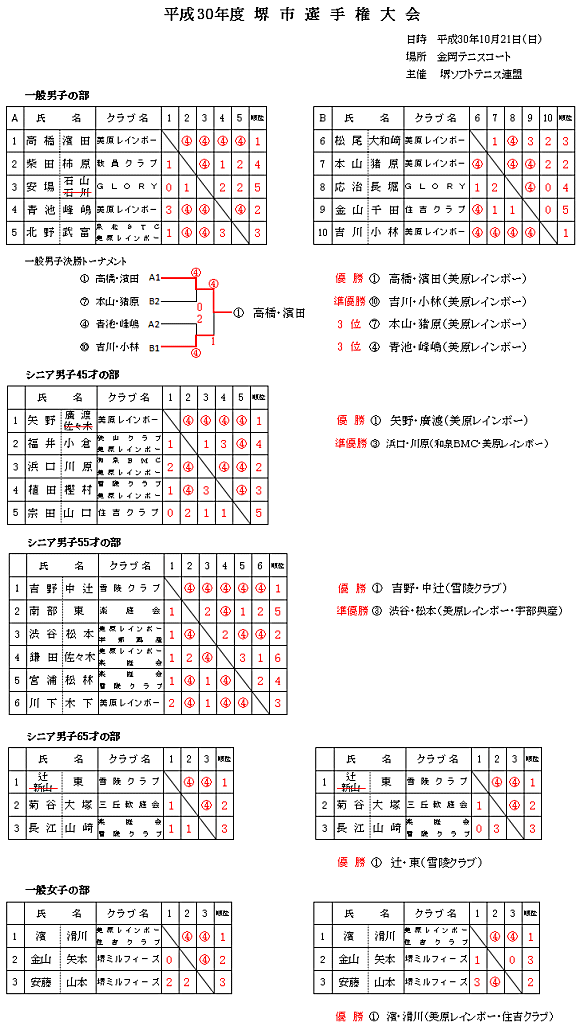 ��s�I�茠�����