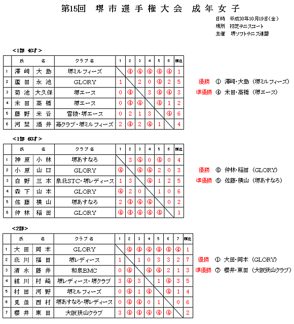 ��s�I�茠���N���q