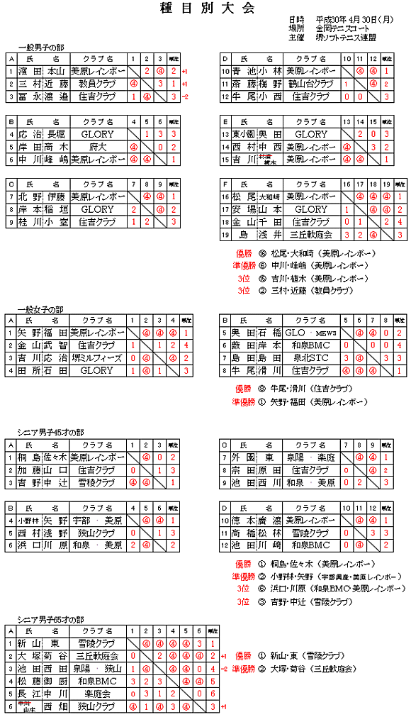 ��ڕʑ��@���