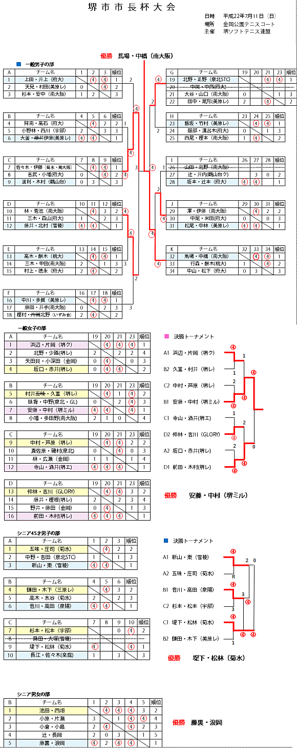 ��s�s���t���@�@��ʒj���E���N�j�q