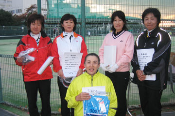 ���q50��1�E2�E3��