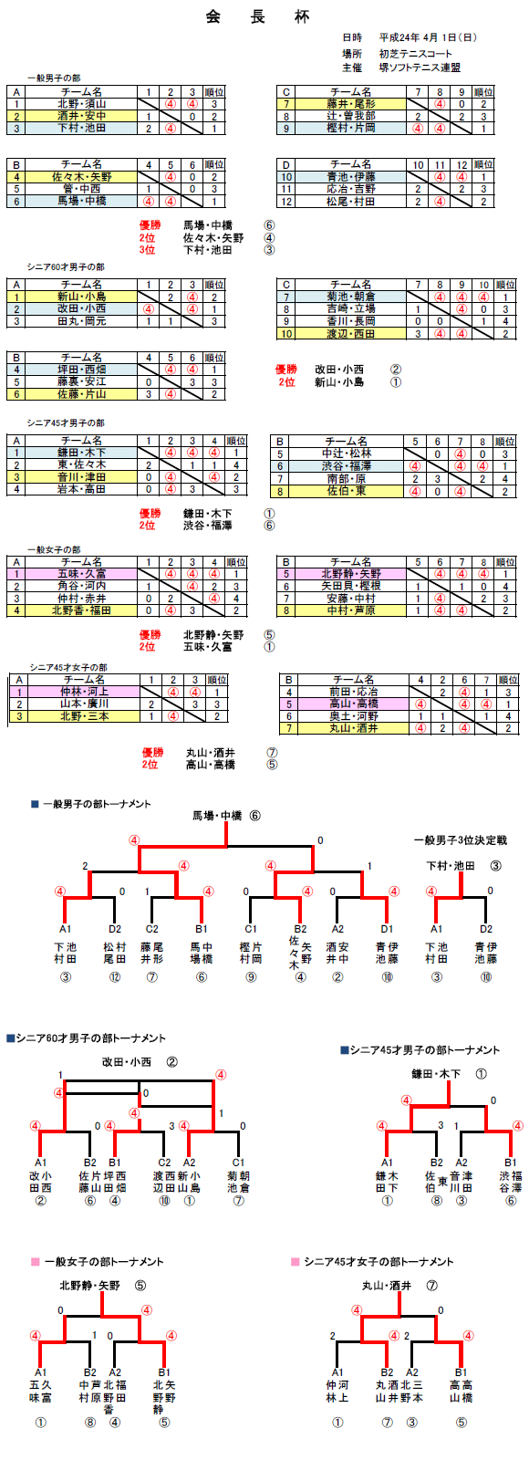 24�N�x��t���