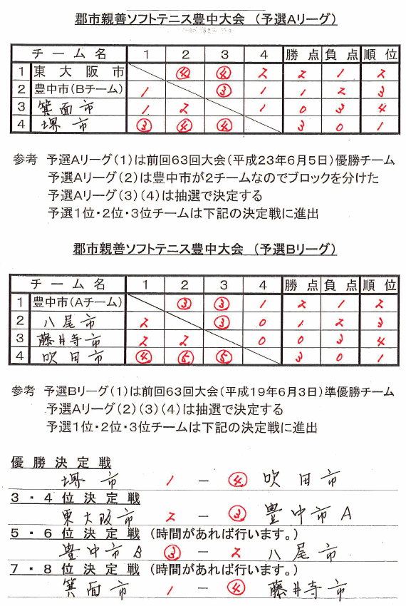 ��U�S��S�s�e�P�\�t�g�e�j�X�L�����