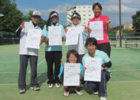 ��ʏ��q���܎�