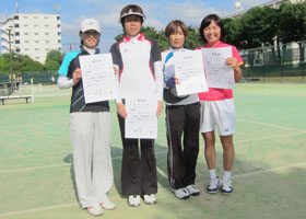 �V�j�A55���܎�