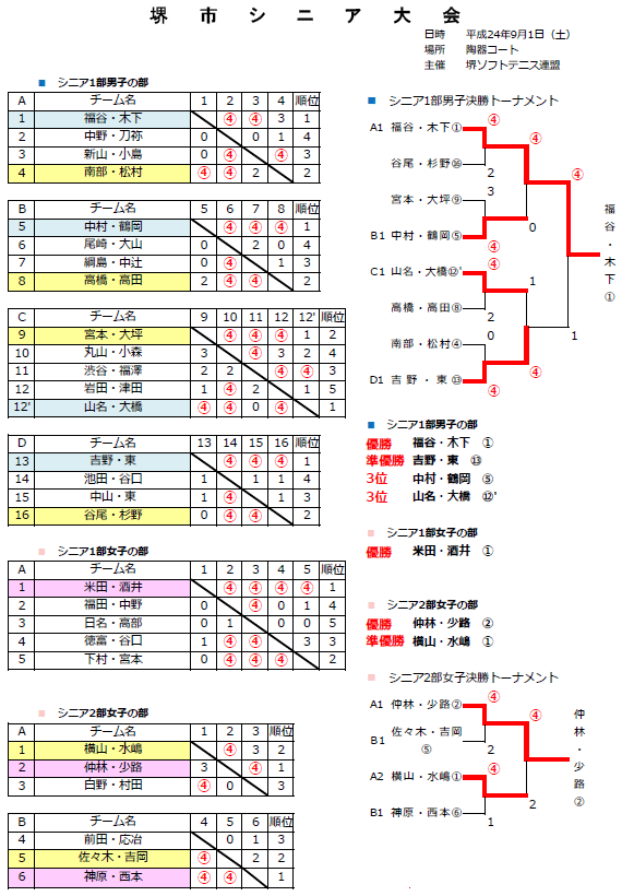 �V�j�A���