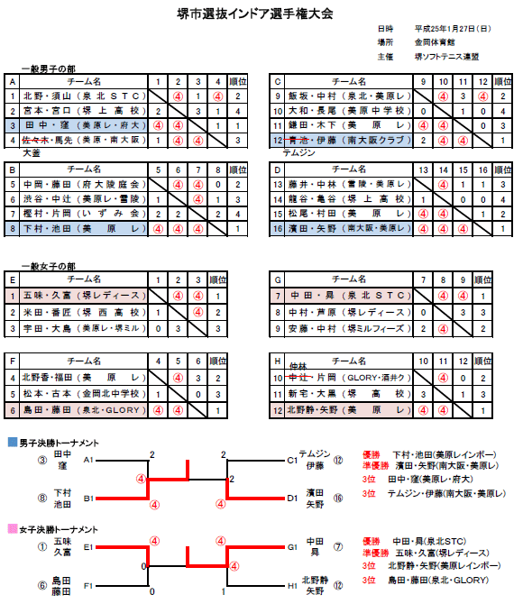 25�N��I���C���h�A���