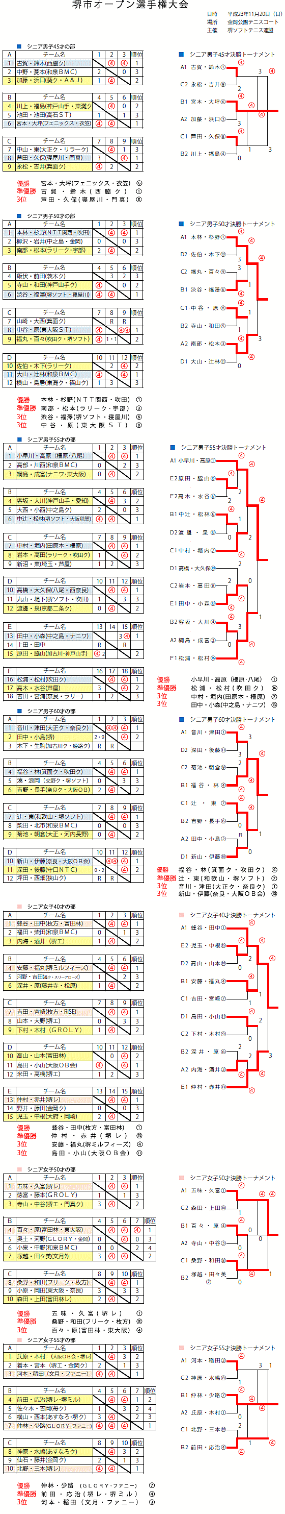 ��30��s���f�B�[�X�e�r���