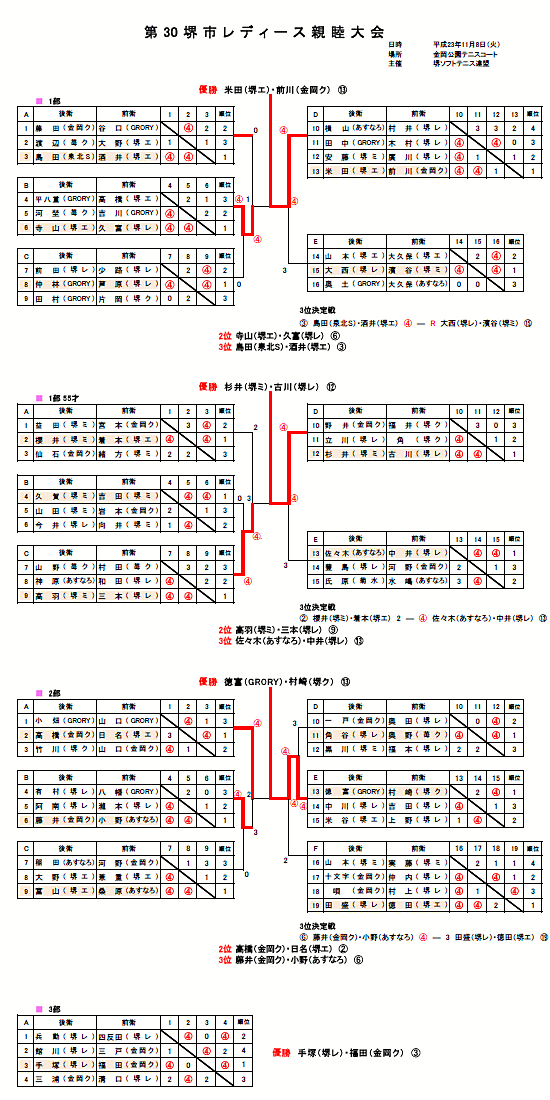 ��30��s���f�B�[�X�e�r���