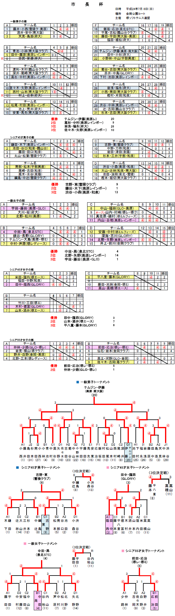 24�N�x�s���t����