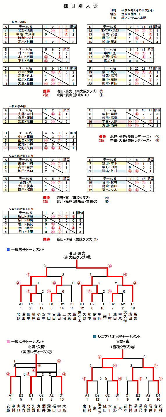 �Q�S�N�x��ڕʑ��