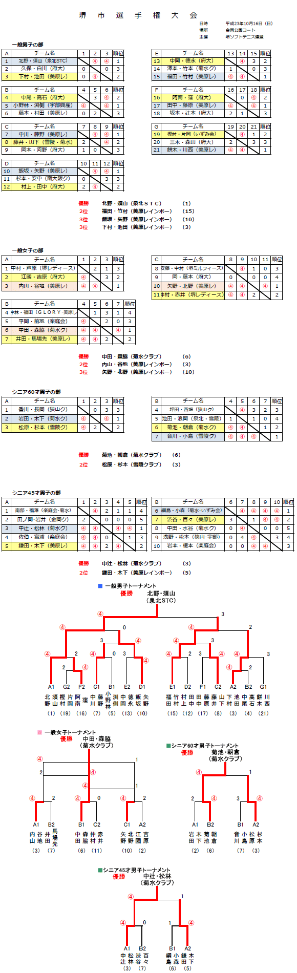 ��s�I�茠���