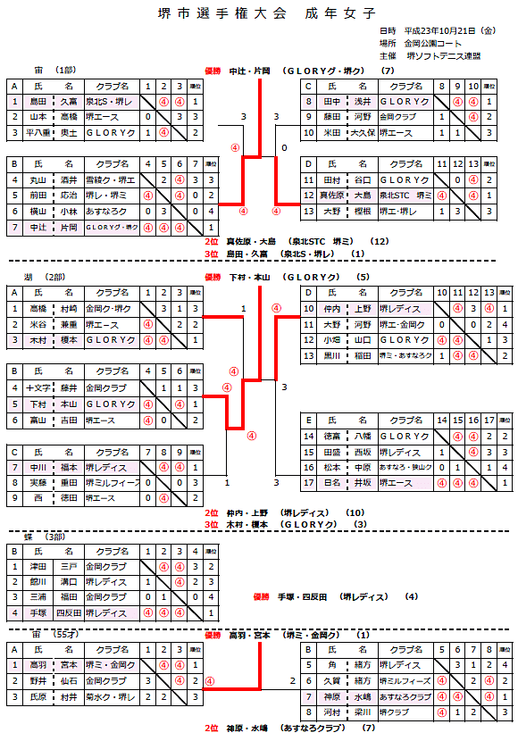 ��I�茠���N���q