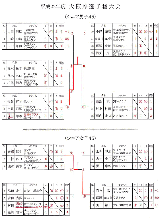 ���{�I�茠���